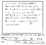 YY様（42歳）